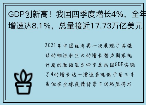 GDP创新高！我国四季度增长4%，全年增速达8.1%，总量接近17.73万亿美元